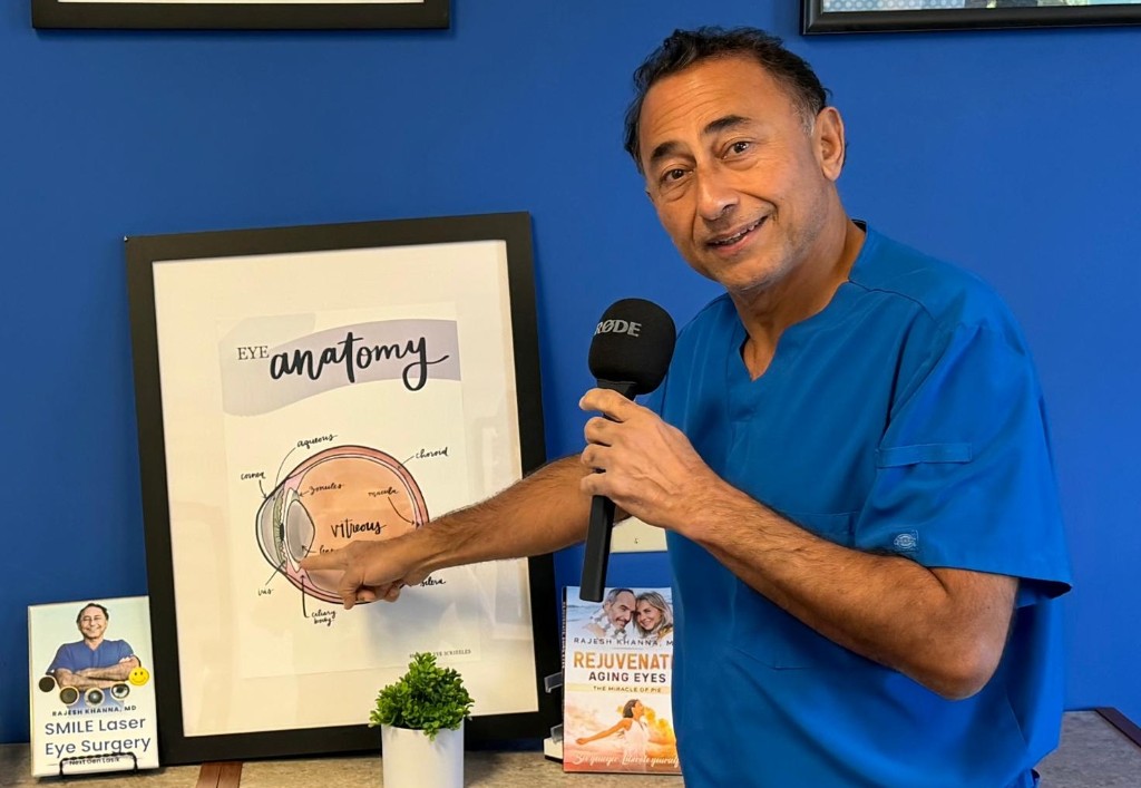 Dr. Rajesh Khanna explaining eye anatomy and CXL for keratoconus